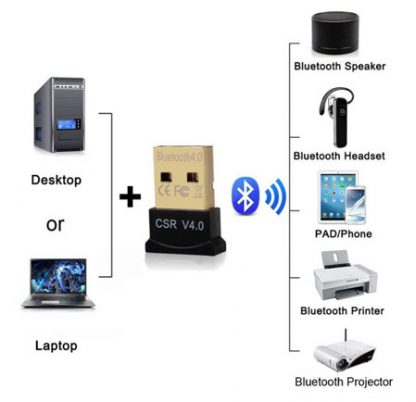 Blueooth 4.0 USB Adapter